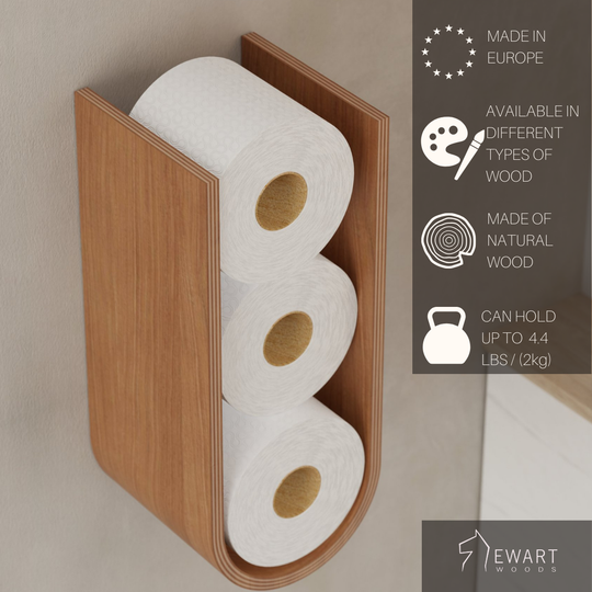 Wall mounted toilet roll holder functionality and manufacturer details